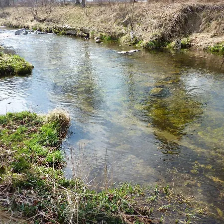 Nad Rzeczka Miłków