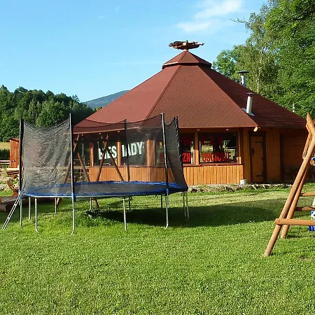 Nad Rzeczka Bed & Breakfast Miłków